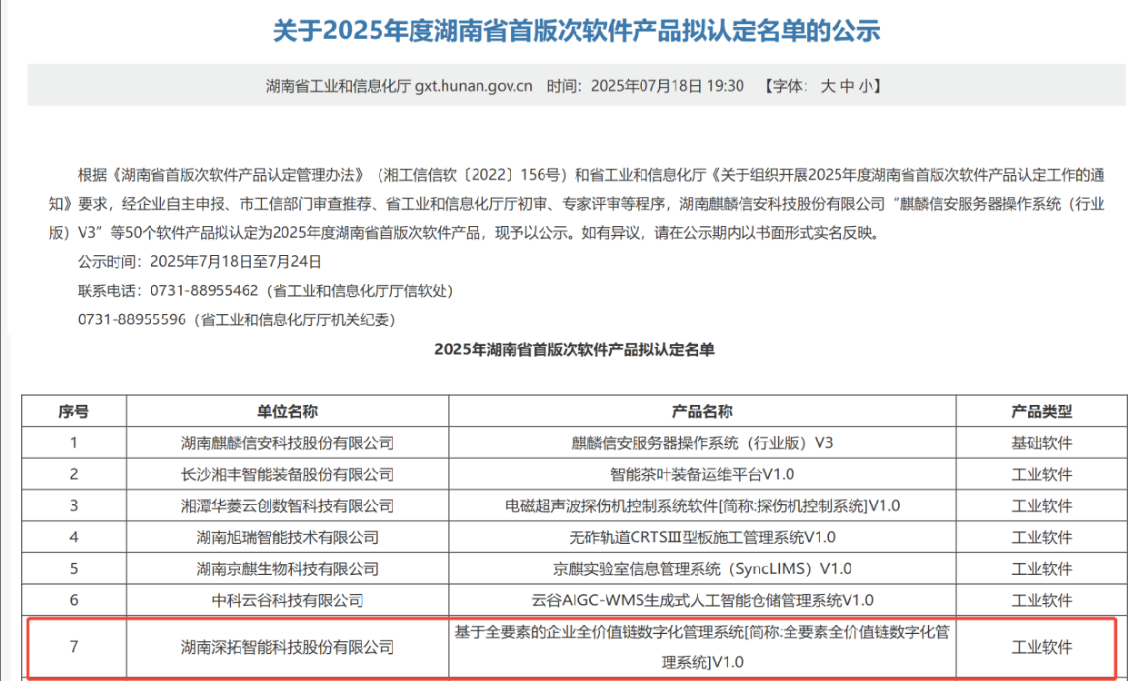 喜訊！深拓智能《基于全要素的企業(yè)全價(jià)值鏈數(shù)字化管理系統(tǒng)》榮登2025年度湖南省首版次軟件產(chǎn)品！
